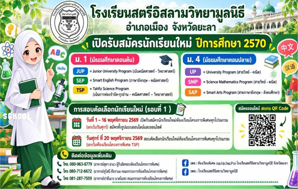 ภาพไฮไลท์ 2